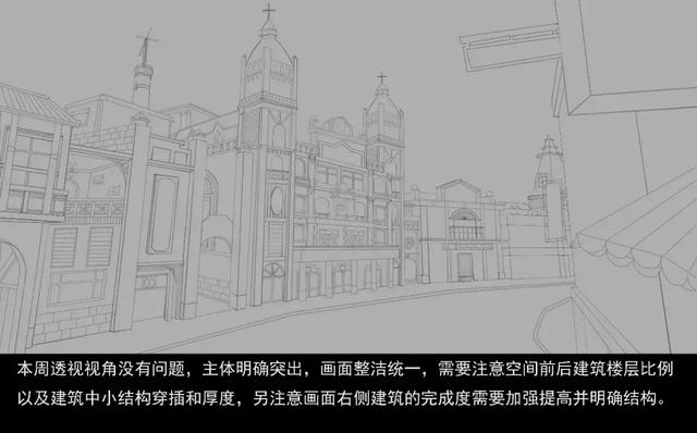 陈星蓉街道线稿图 陈星蓉街道线稿图