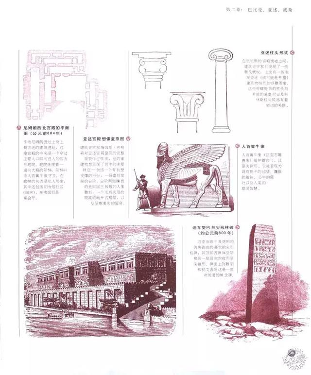 经典建筑图鉴 经典建筑图鉴