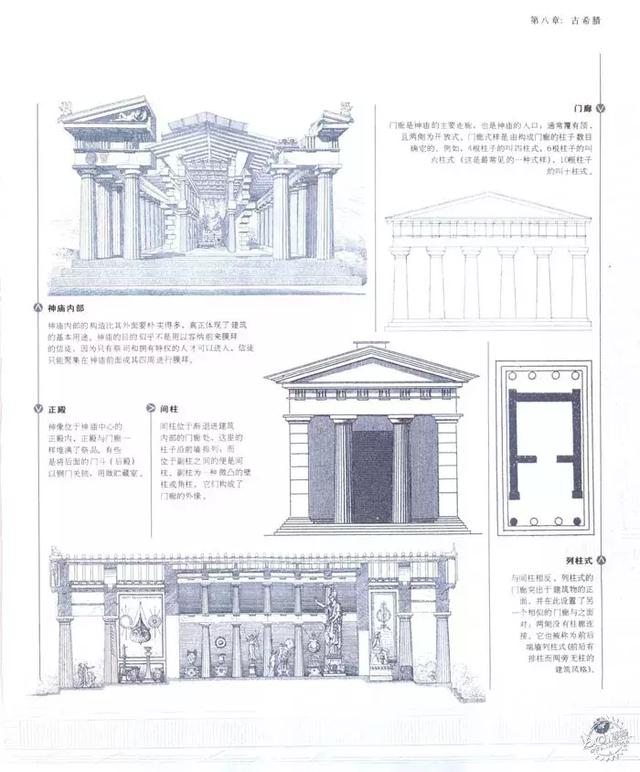 经典建筑图鉴 经典建筑图鉴